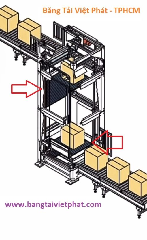 Băng tải thang nâng lift conveyor