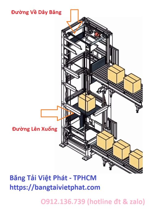 băng tải thang nâng lên xuống tầng lift conveyor